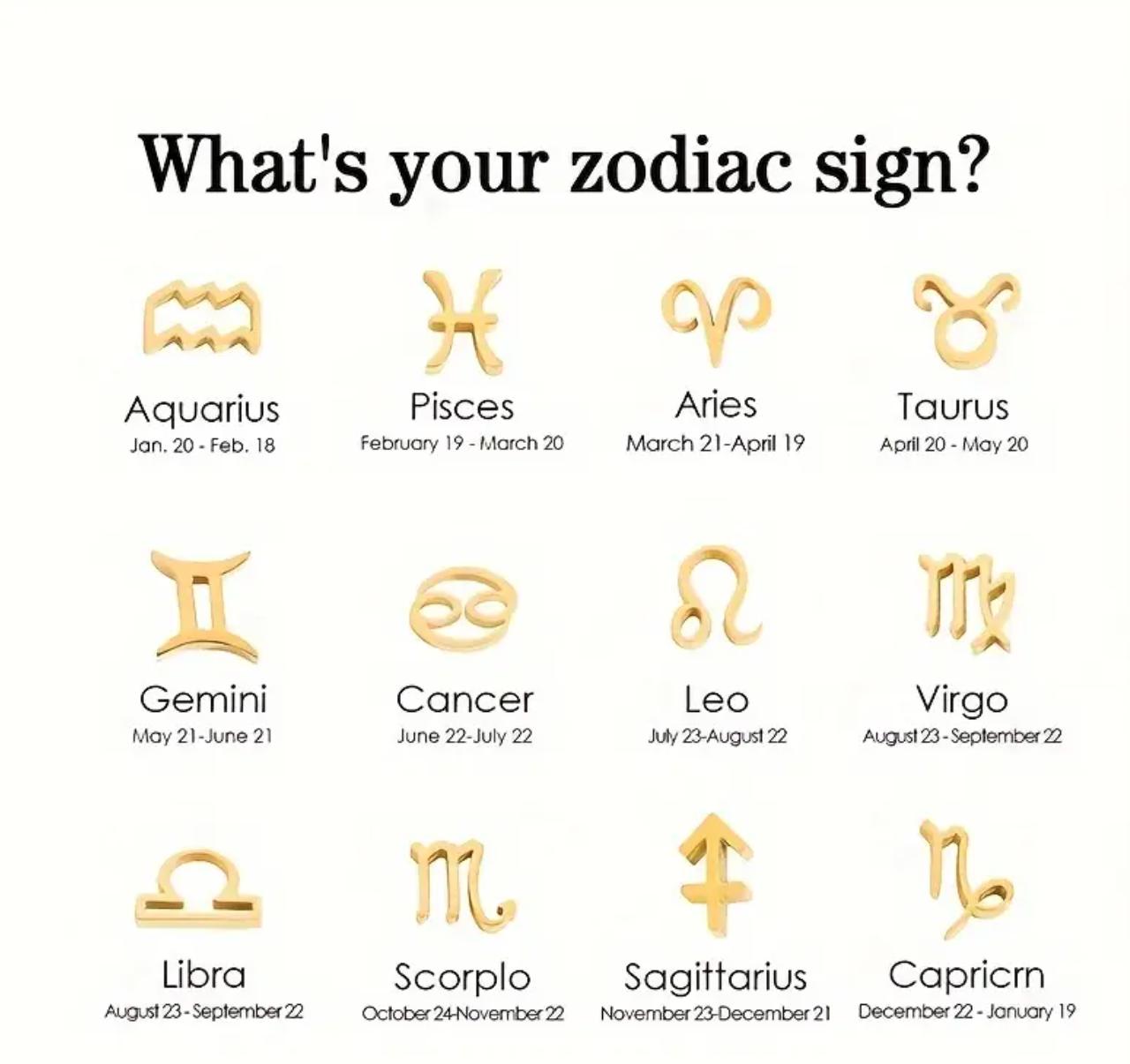 Zodiac Pendant, Simple 316 Stainless Steel Constellation Charm for Necklace and Bracelet